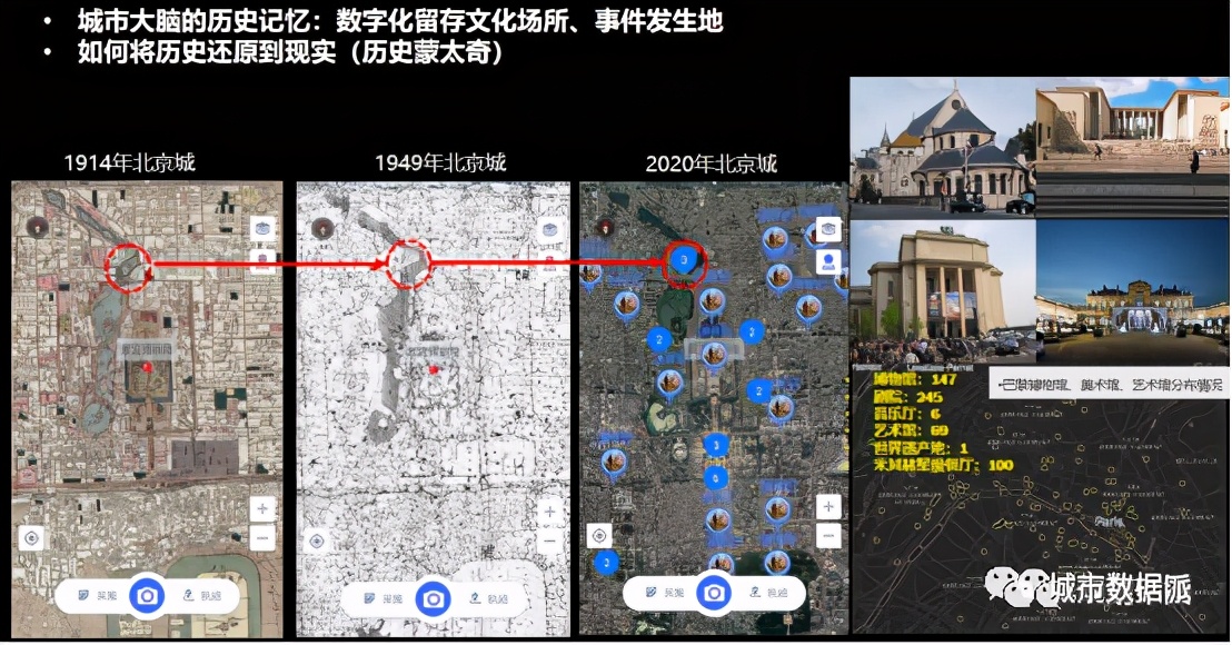 ���ֹ滮����ζ���滮��ҵ���»�������Ŀ�������