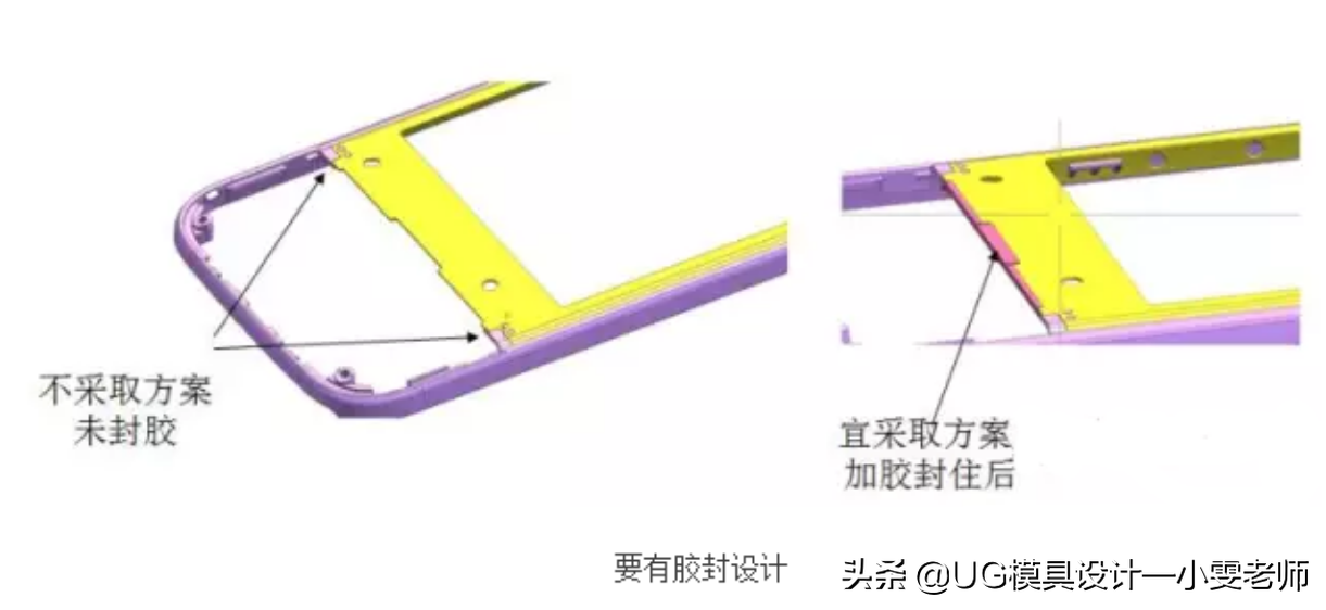 塑胶模具设计：手机模内注塑结构，模具设计实例分析，你学废了吗