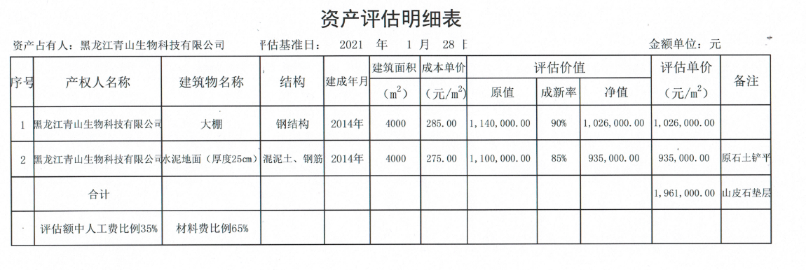 近,70万元,工资,未,支付,农民工,艰难,讨薪路, . 近70万元工资未支付，农民工艰难讨薪路