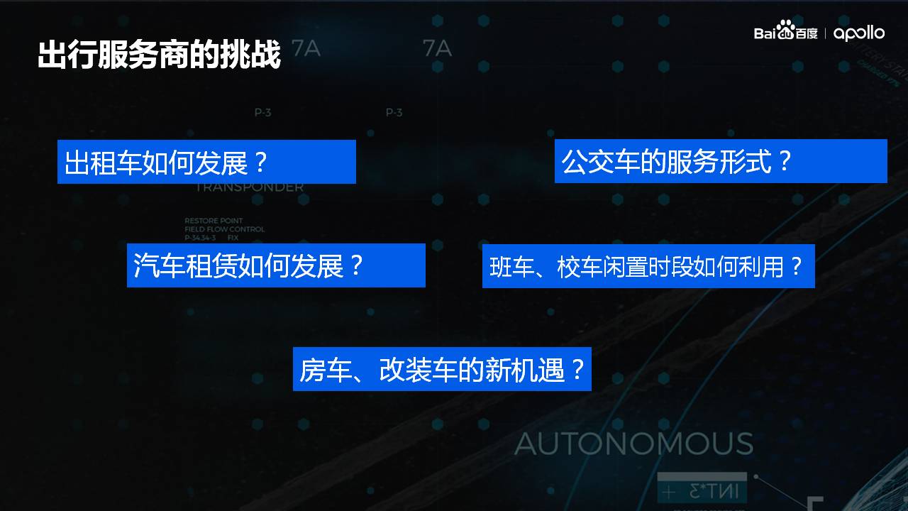 百度智能驾驶事业群副总裁魏东：共享无人车 重构未来出行格局