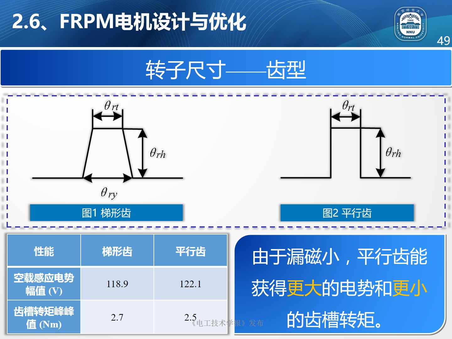 南京师范大学朱晓锋博士：磁通反向永磁电机