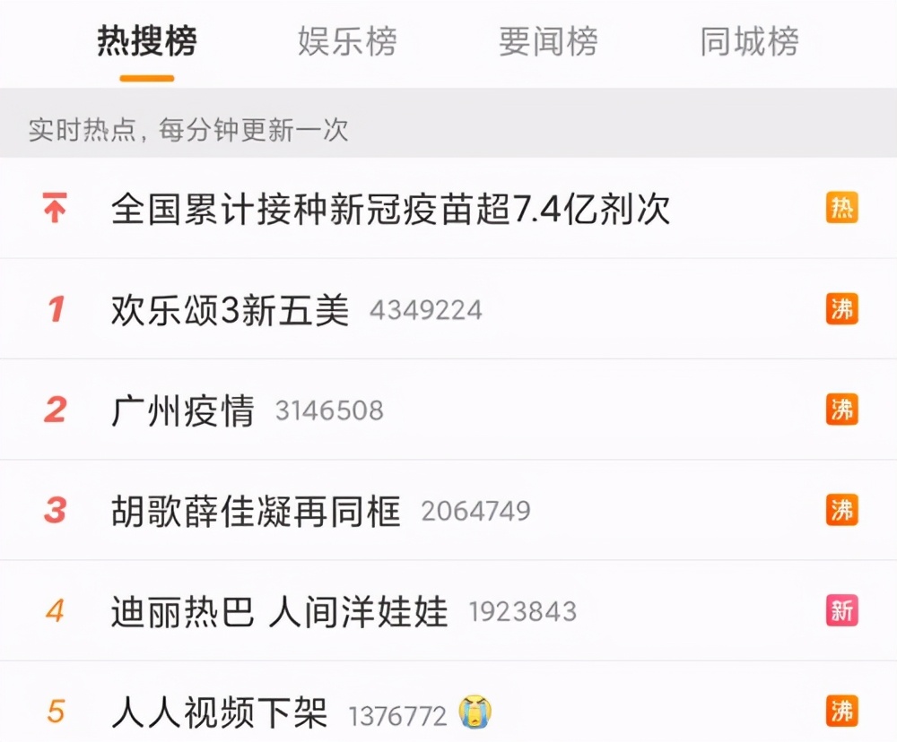 《欢乐颂3》五美官宣！原班人马惨遭“大换血”