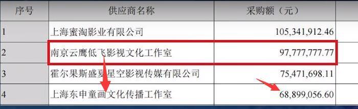 陈坤到底有多富？光他住的房子，普通人不吃不喝几百年也买不起