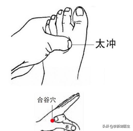 Body Original Point Four Points of the Human Body Checkpoint - iNEWS