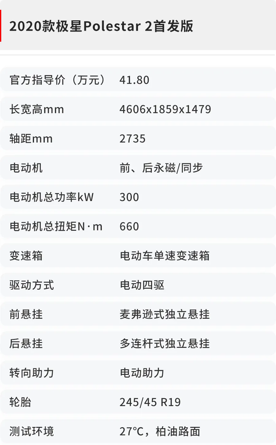 Polestar 2试驾：快慢皆宜，极度好开，感受超越BBA