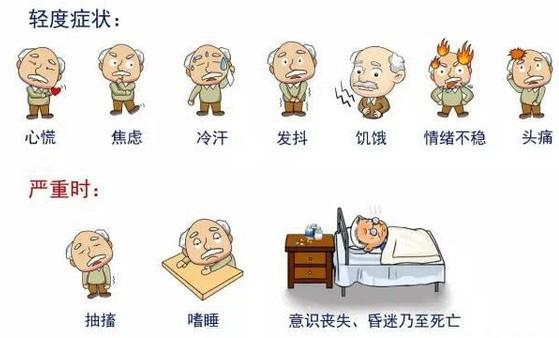 擔心低血糖發作？ 口袋備點這些食物，幫你輕鬆應對