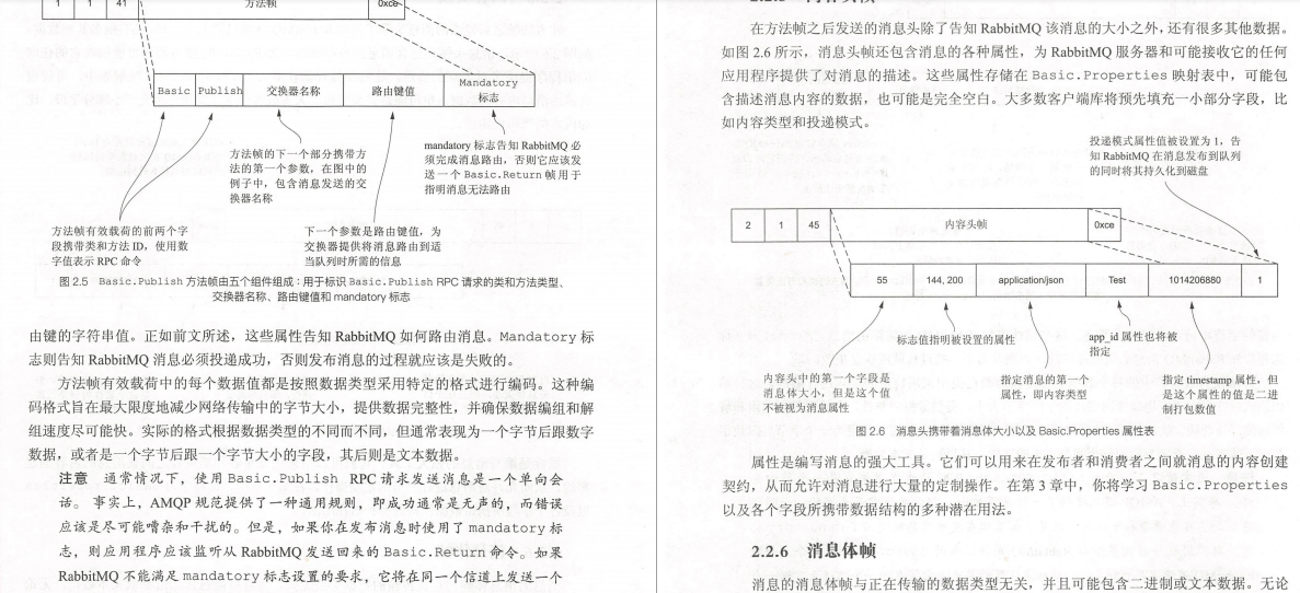 我要吹爆这份阿里中间件技术内部的RM笔记，简直佩服到五体投地