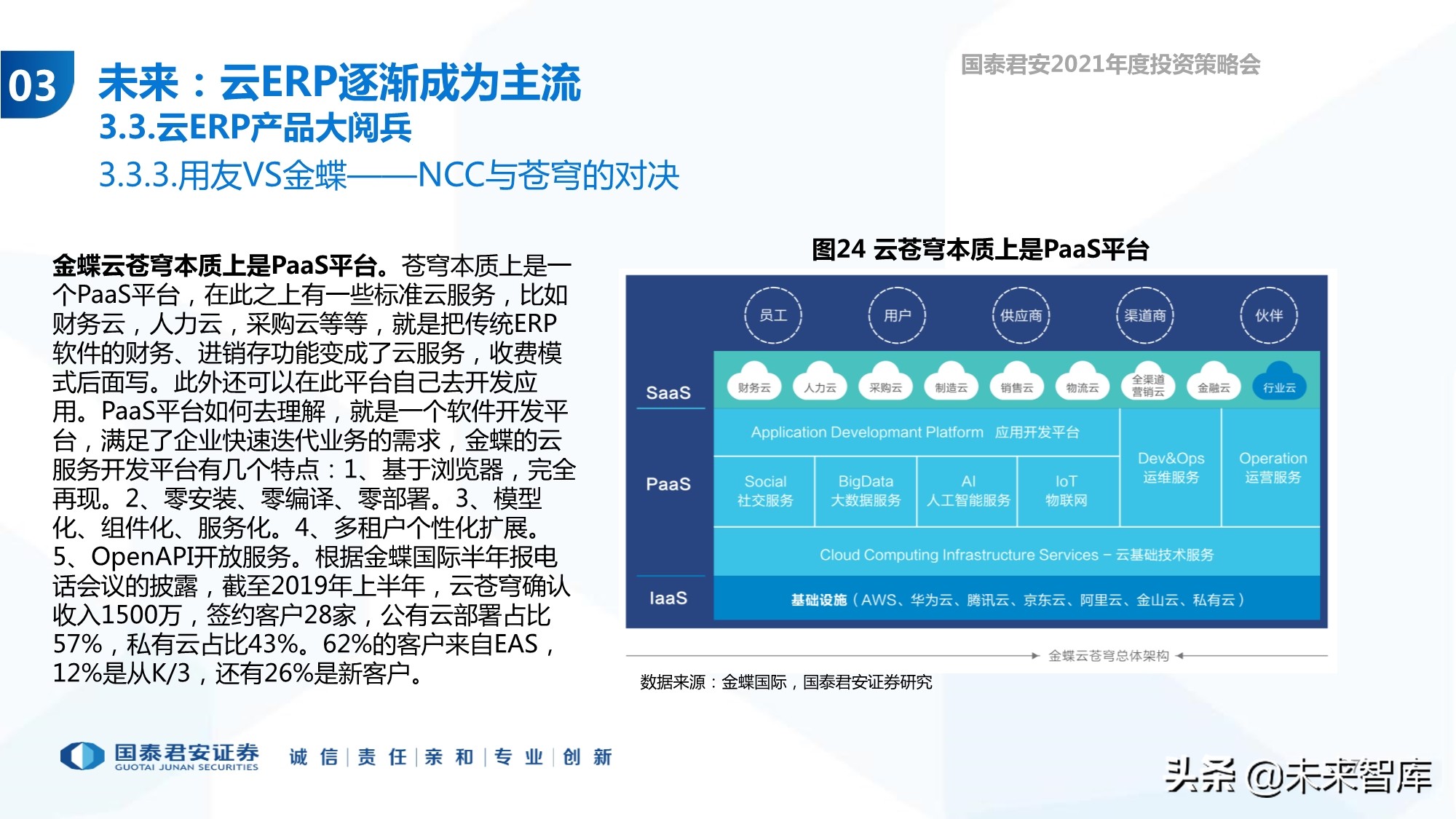 云计算行业专题报告：ERP的第二春