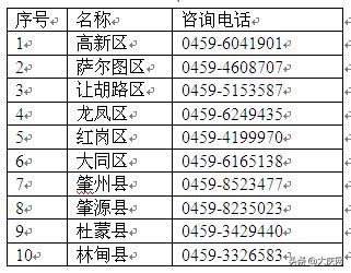 看看不吃亏!关于养老保险的这些事你知道多少? 第2张