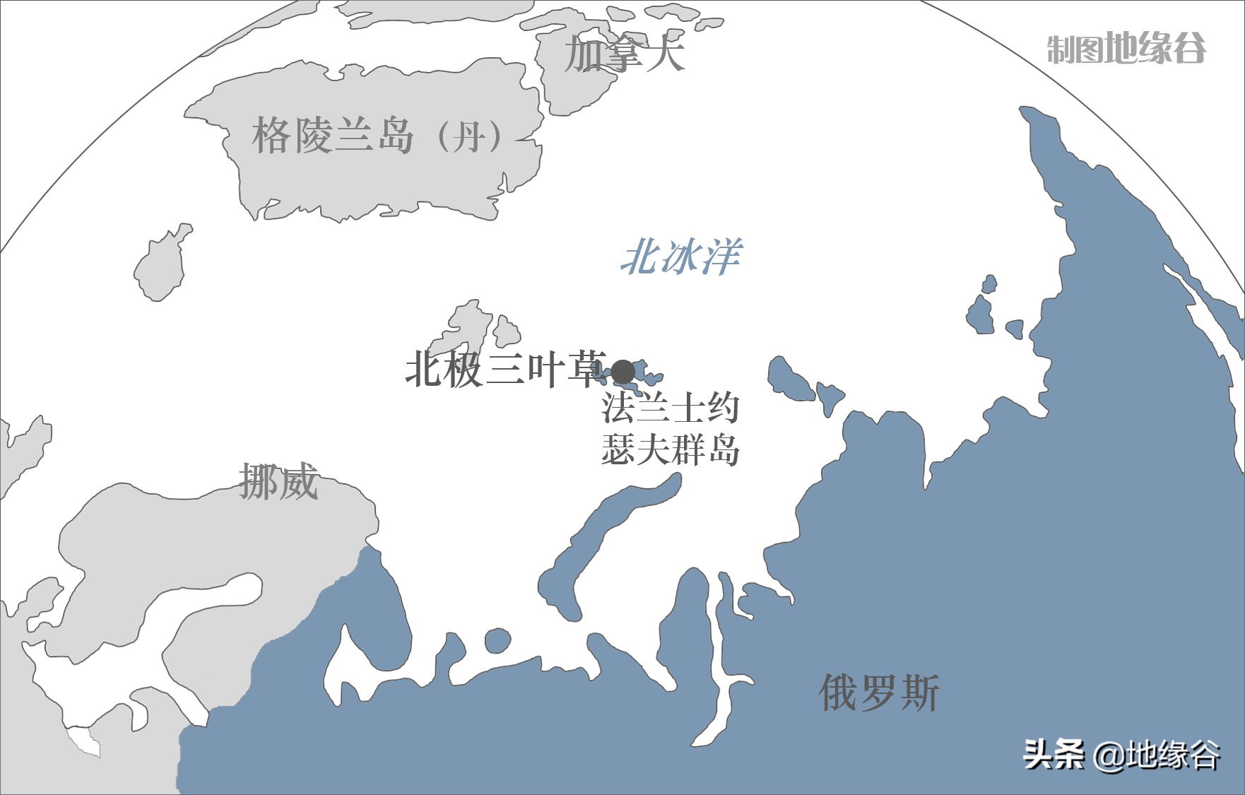 苏联30多个海外基地，俄罗斯丢光了