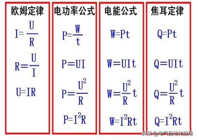 搞电气不认识电气符号和单位怎么可以？总结得很全面！一看就懂