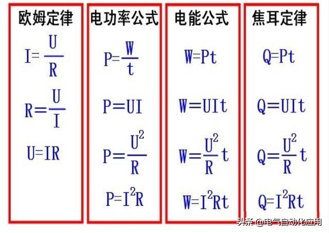 搞电气不认识电气符号和单位怎么可以？总结得很全面！一看就懂