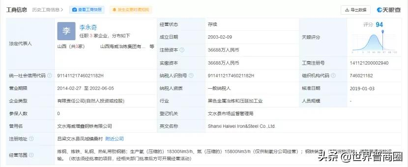 吕梁海威钢铁被追缴、罚款近120亿!创始人为文水前首富