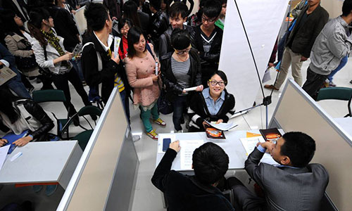 二三线城市就业前景最好，最差城市令人吃惊，