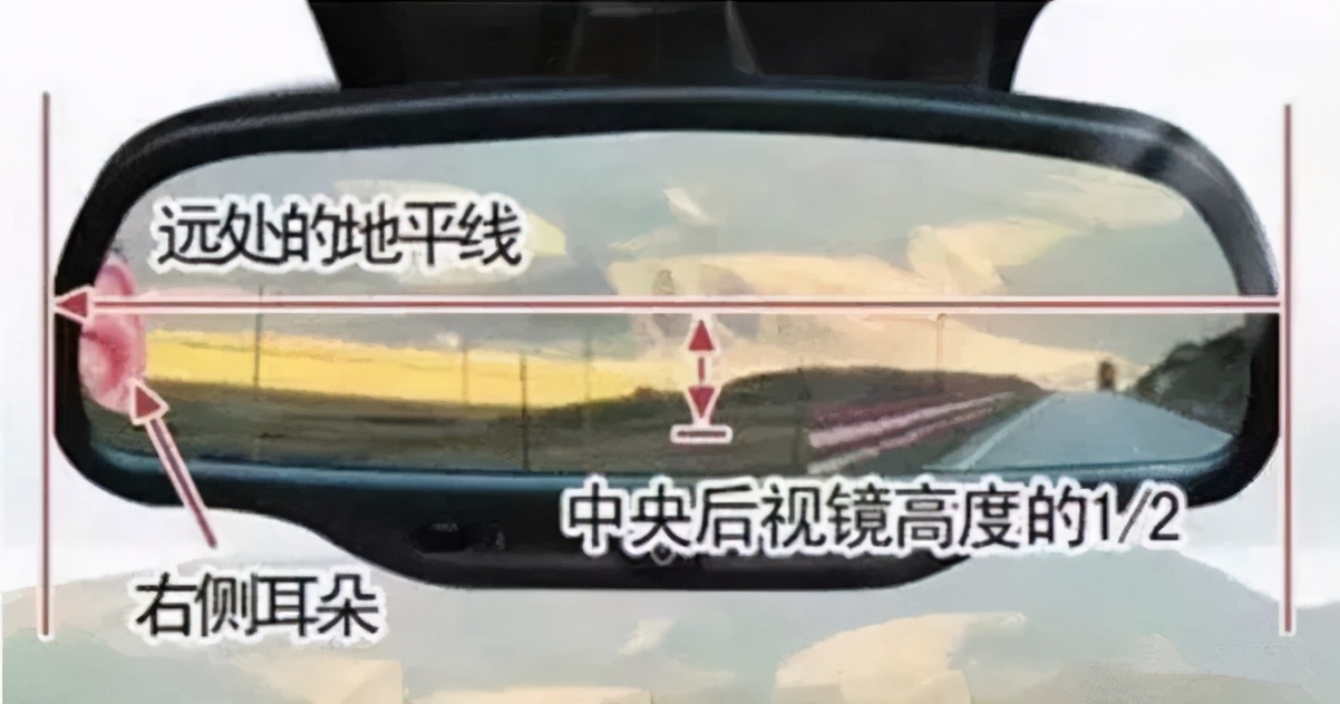 你車內(nèi)后視鏡位置也許一直都是錯(cuò)的……