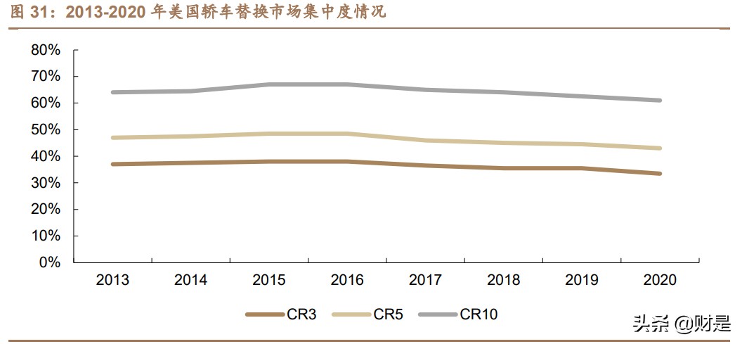 赛轮轮胎深度报告：海外布局优势显著，迈入发展快车道