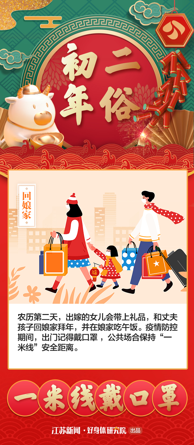 2021春节防疫新年俗 过个健康幸福年