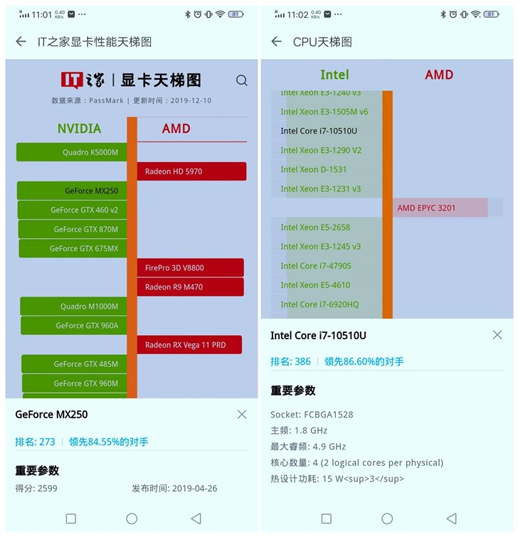 华为MateBook D 14评测体验：十代i7之外，还有这些亮点