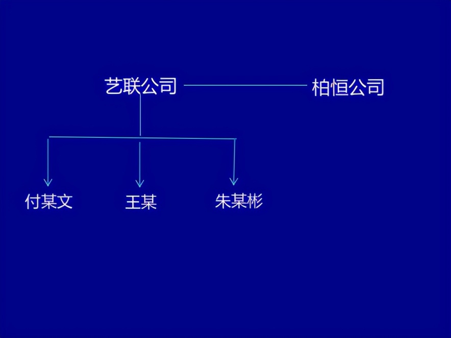 Ժ˾ϽʱծȨȨŹɶٵ