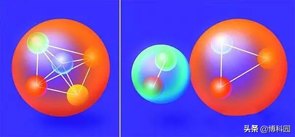 质子内部存在量子纠缠？为什么夸克不会单独出现？