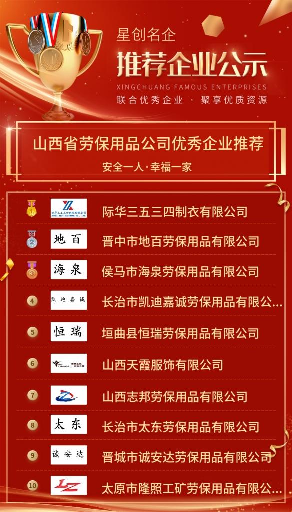「优秀企业推荐」山西省劳保用品公司优秀企业推荐公示