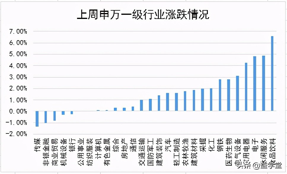 果然井喷！新赛道已开启，未来从“氢”出发