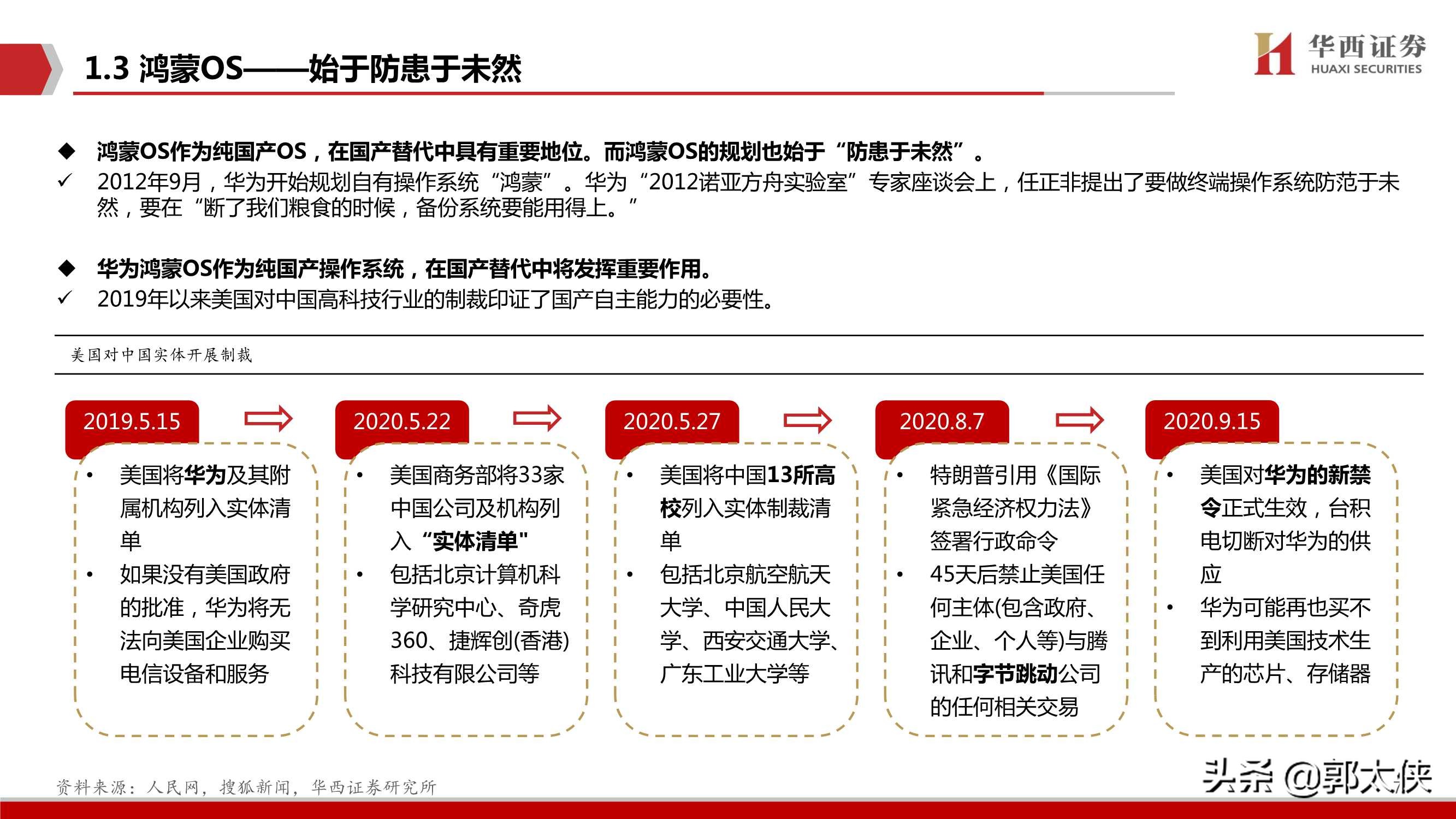 华为鸿蒙操作系统深度研究报告（80页）