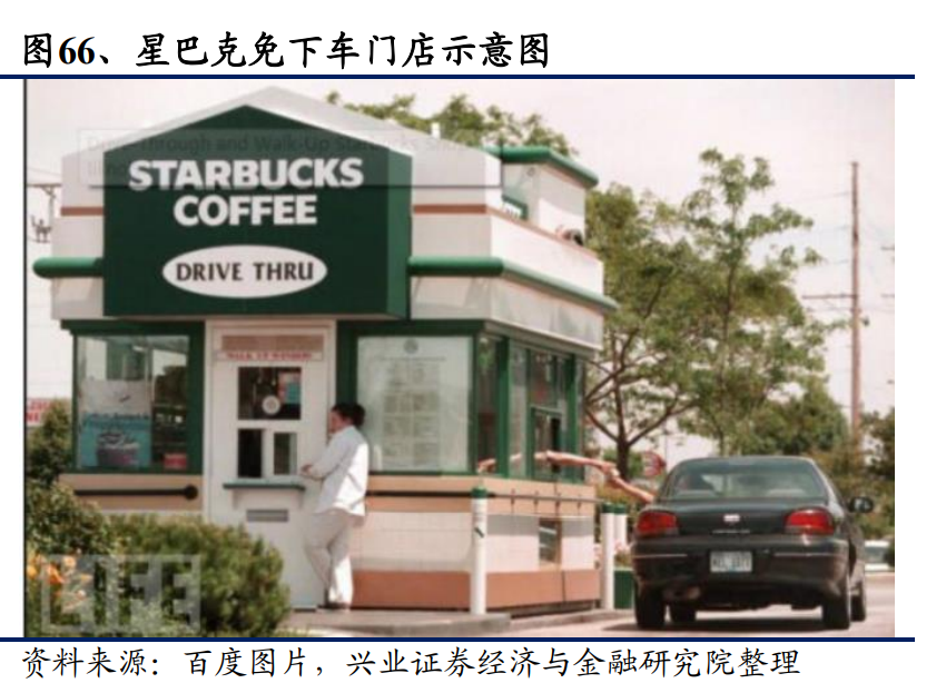 从星巴克的成功之道看餐饮业估值的锚