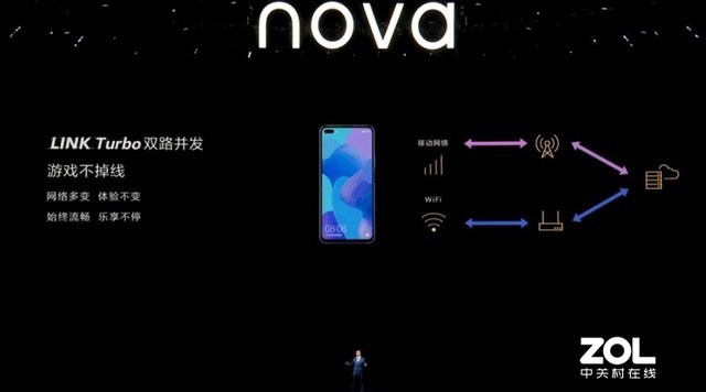 3799元起华为nova 6 5G正式发布，双“7nm芯”加持