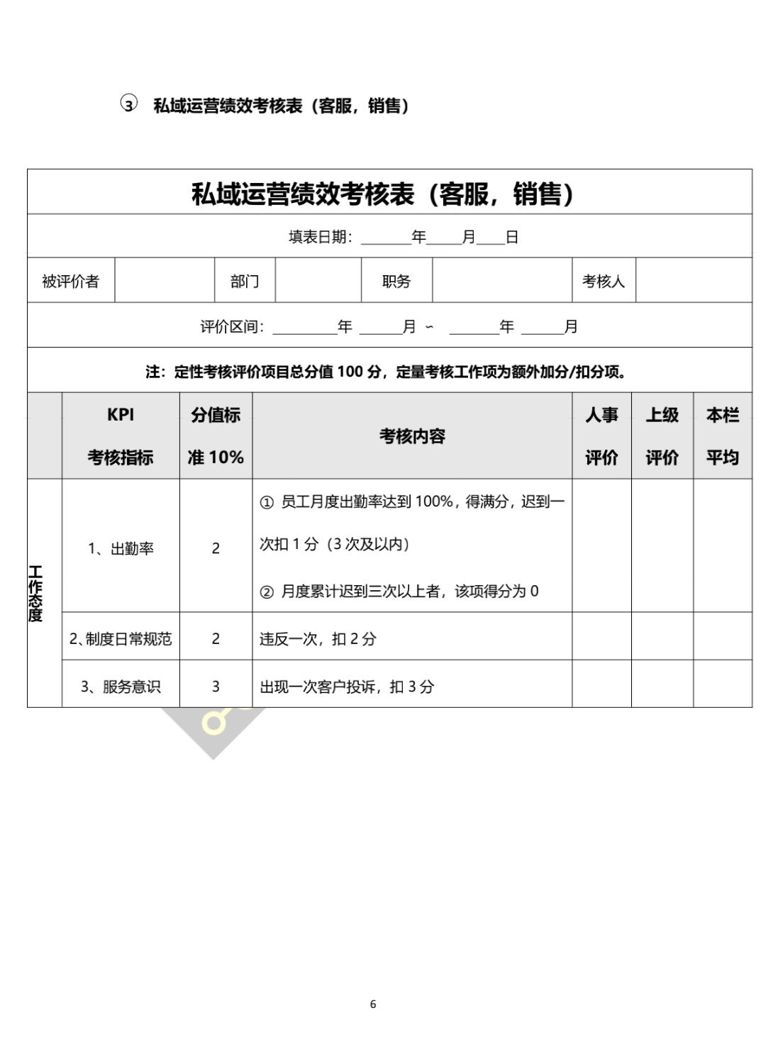 从零到一，私域流量运营SOP经典手册