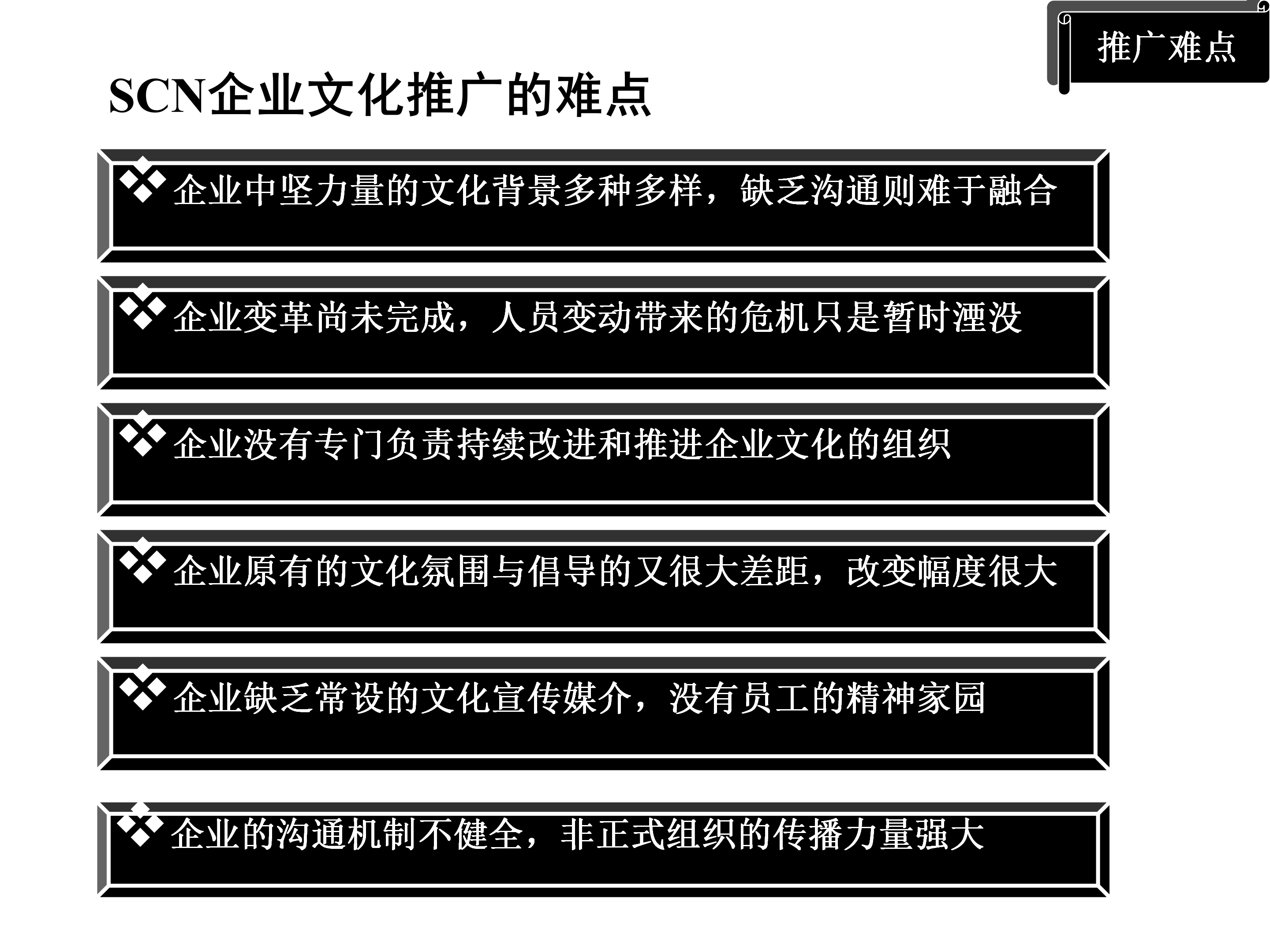年薪180万总监分享，企业文化推广方案（模式+策略+目标）