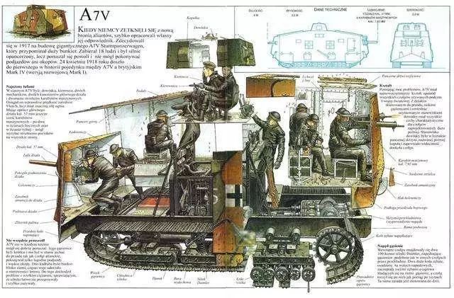 German armored ancestor, A7V tank on the road moving fortress - iMedia