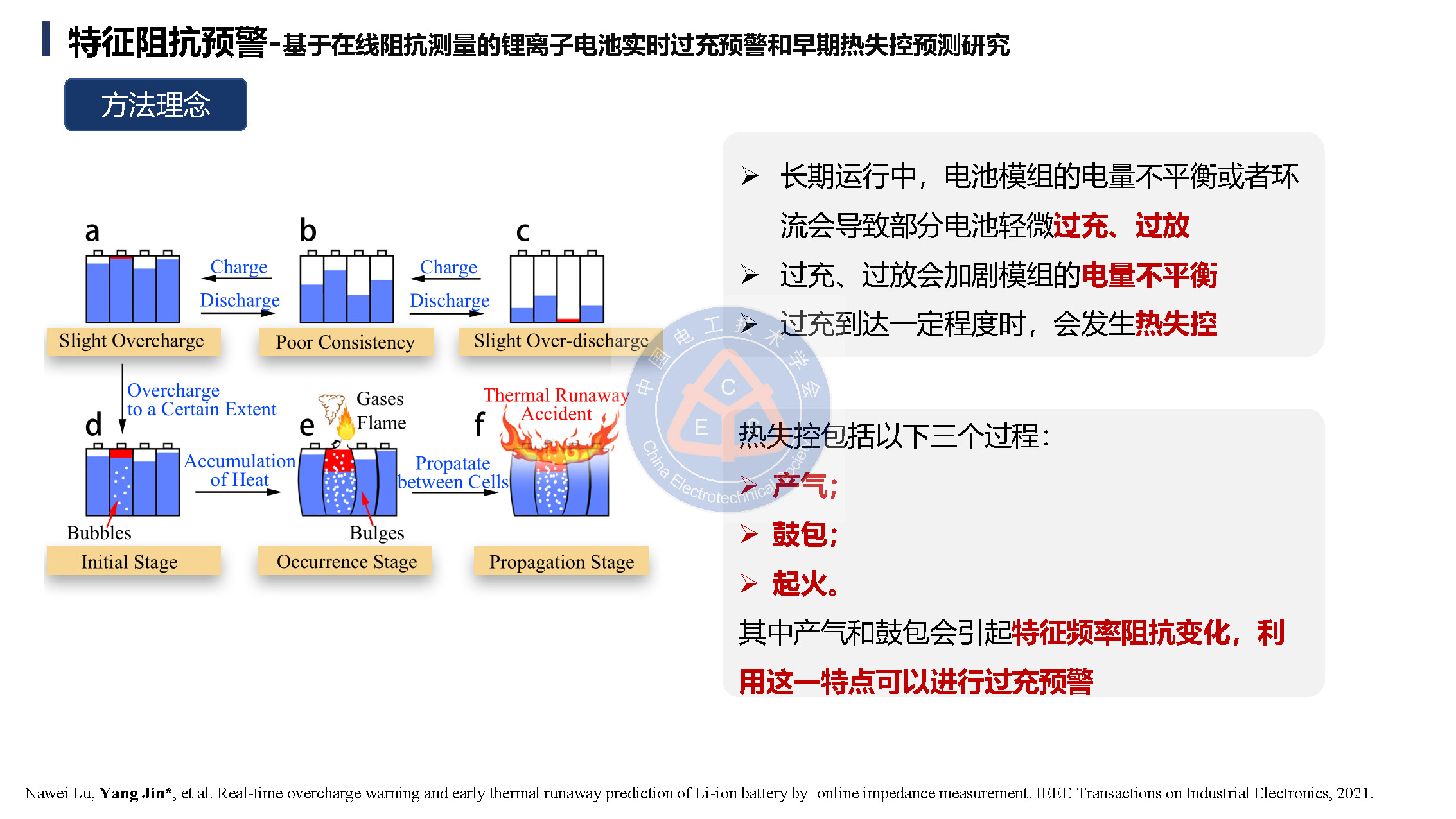 郑州大学金阳教授学术报告：锂电池储能电站的早期安全预警技术