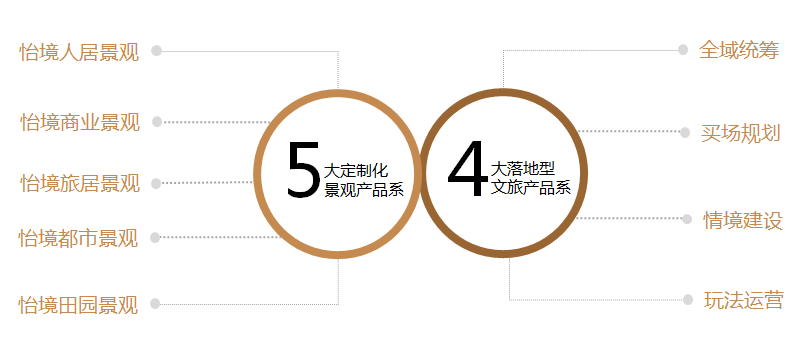 必威betway官网入口核心产品系