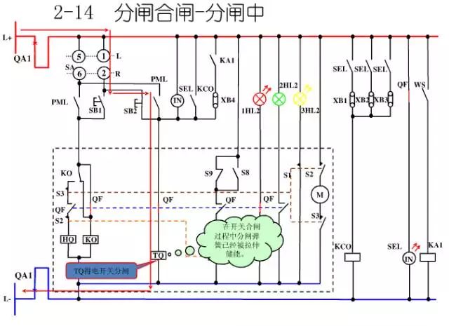 10KV高压开关柜控制及保护动作原理图解，值得你收藏学习