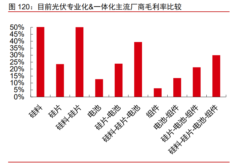 制造產業2021年投資策略：從制造到智造，從中國到全球