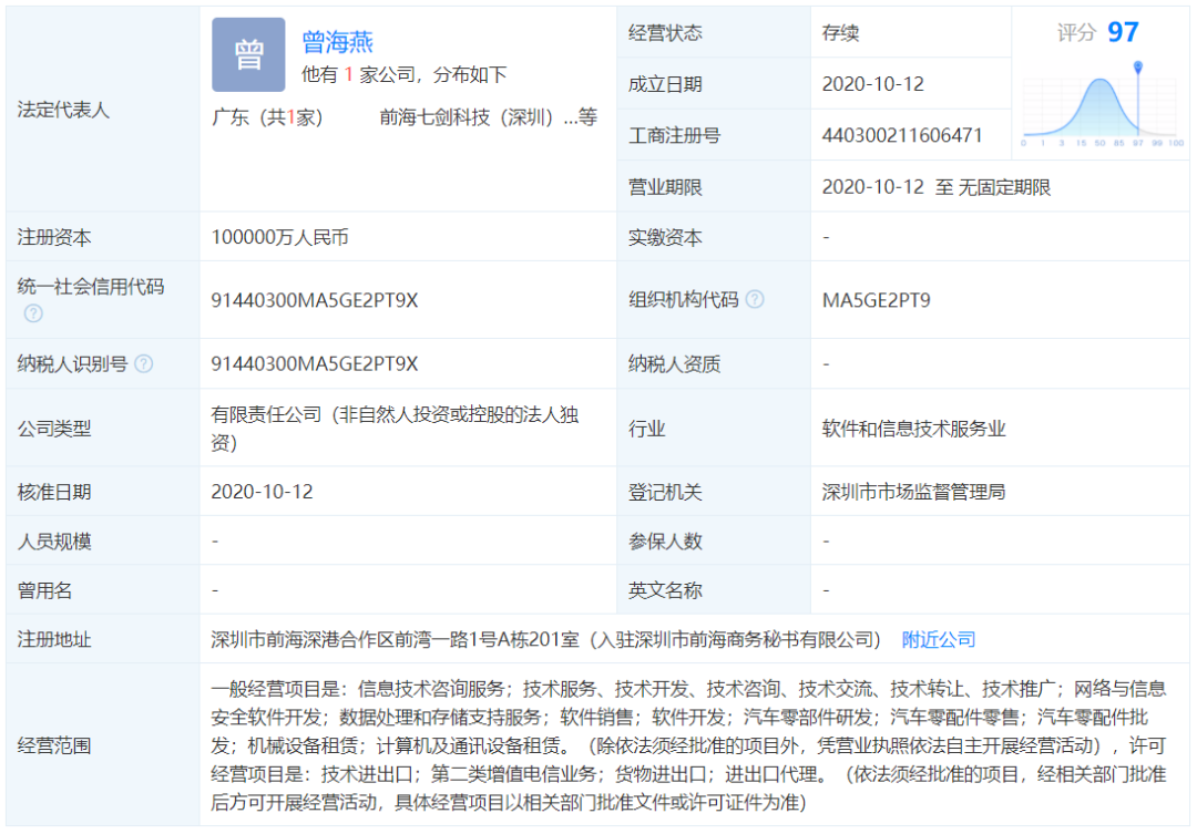 ��������"�߽�"���ʣ���һ�������"����"��Ϸ���Ѷ�̫��