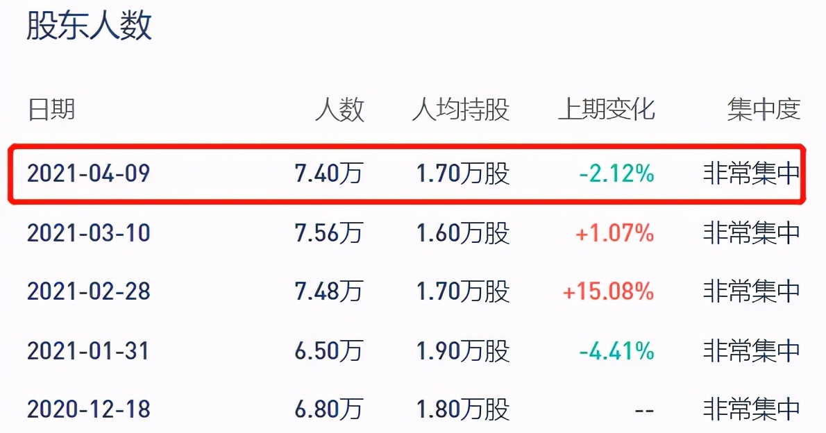 跨境通大败局：两年巨亏60亿，百亿级龙头连环惊雷