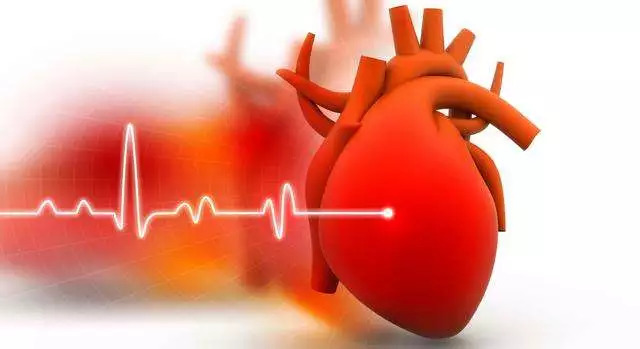 重磅：欧洲心脏病四大指南更新，这些知识点和你息息相关