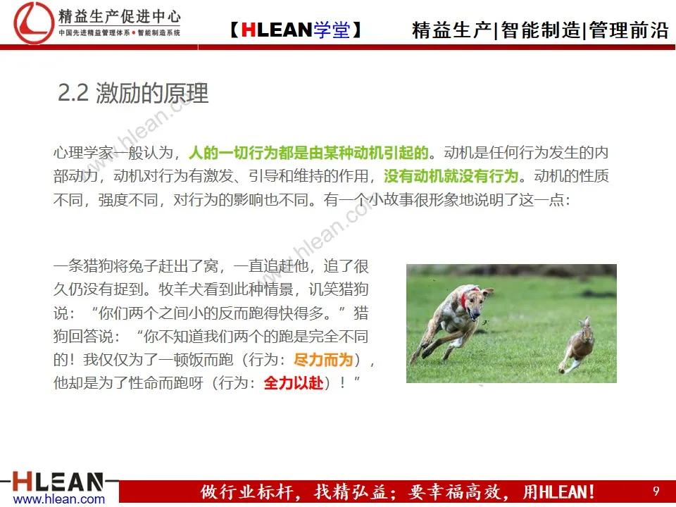 「精益学堂」激励方法集萃（上）