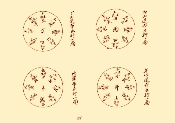 风水类古籍《三元地理山水气远挨星图诀》上