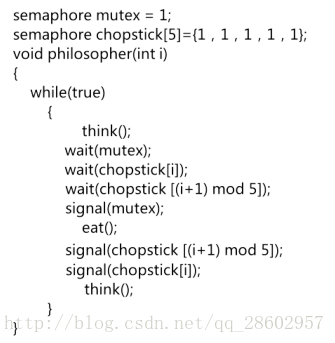 面试必问系列，源码解析多线程绝对不容忽视得问题：线程活性故障