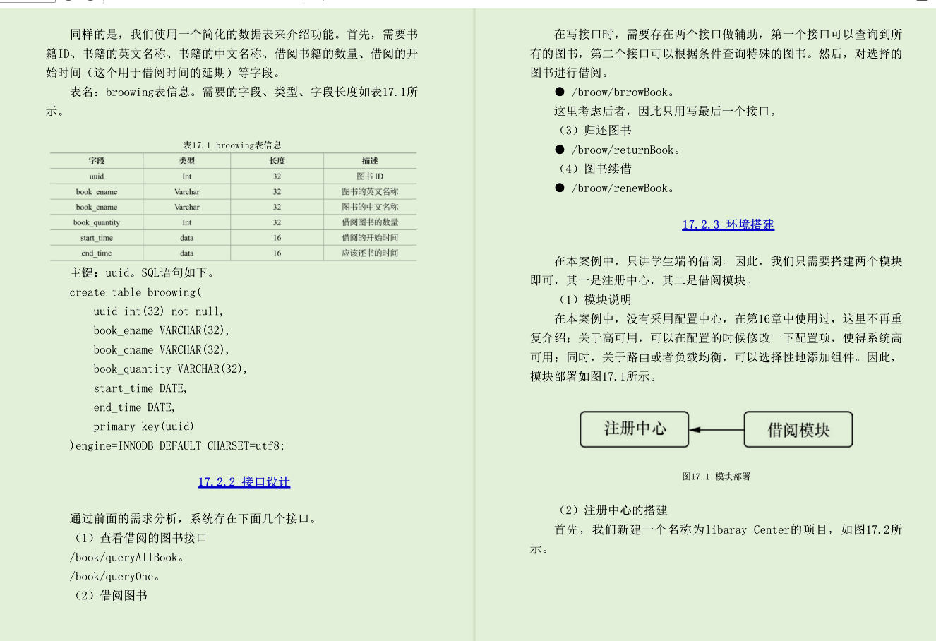 堪称神级在阿里内部疯狂传阅的Boot+Cloud开发实战手册