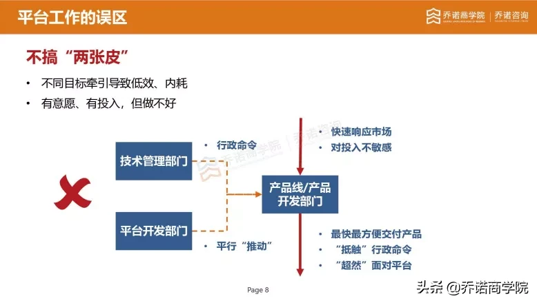 徐直军：什么才是合格的研发部长？