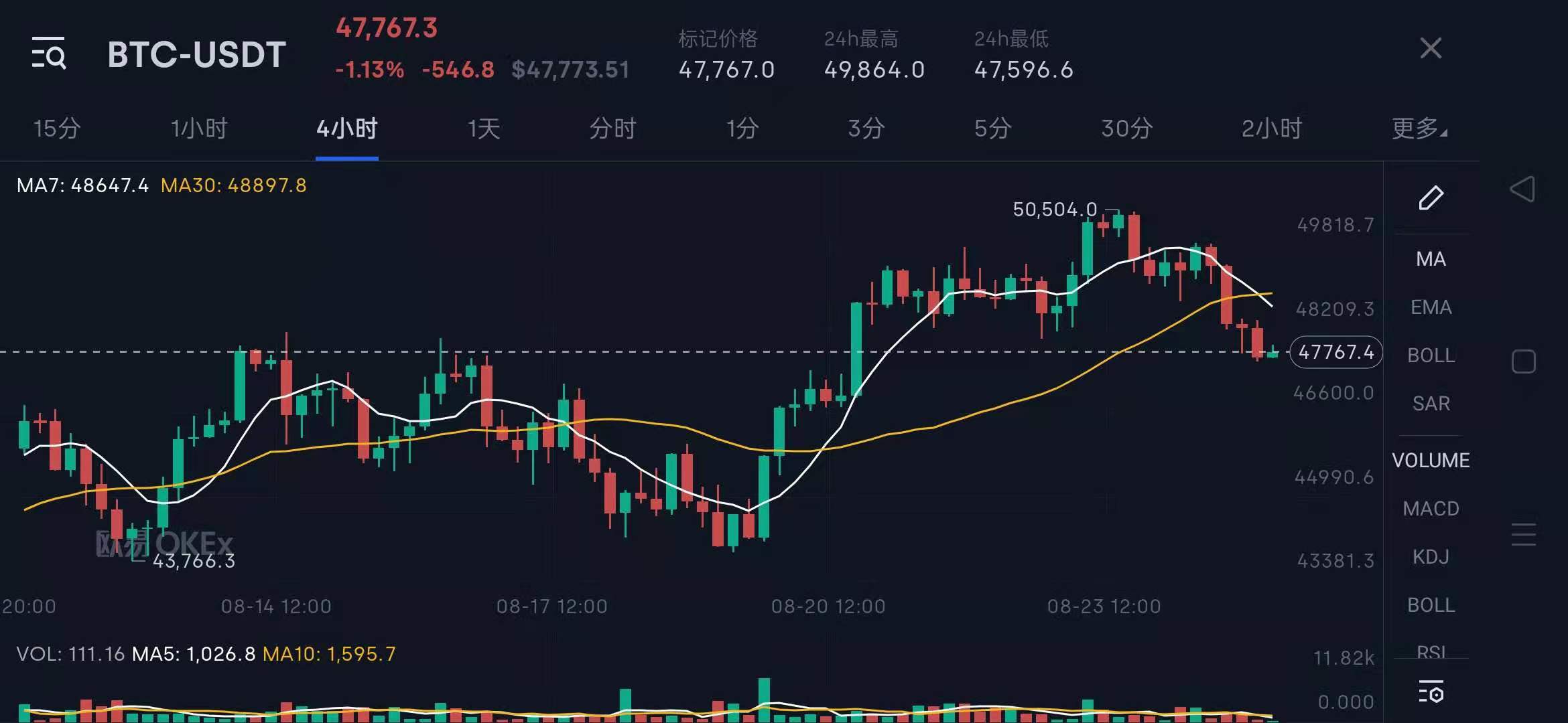 区块链技术概念龙头股8.27