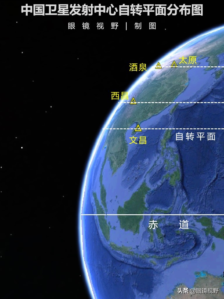 ���գ�����Ϊʲôһֱѡ���Ĳ����䣬ԭ������ѧ��������֪ʶ