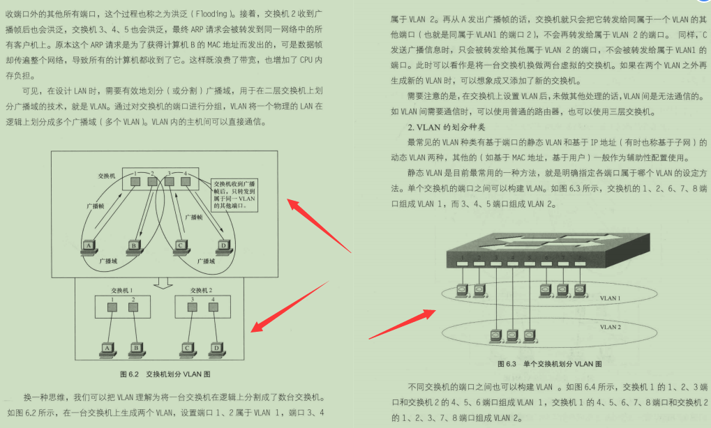 華為20級技術官耗巨資整合2700頁TCP/IP網路協議精髓