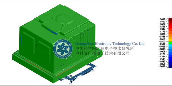 QA三维测量仪三维扫描测量质量保证技术方案