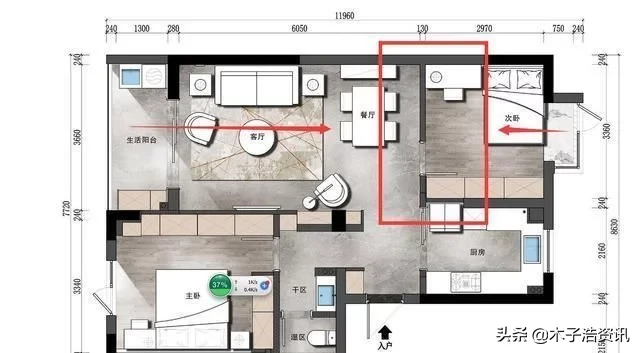 买房时要注意，这种南北通透的户型可能是假的