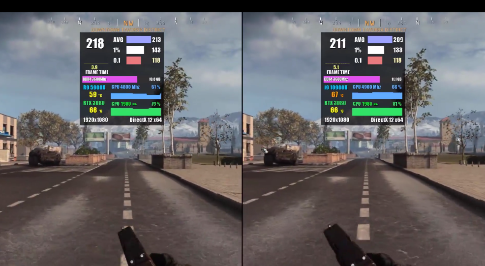 号称世界上最好的游戏处理器AMD R9 5900X，到底多强